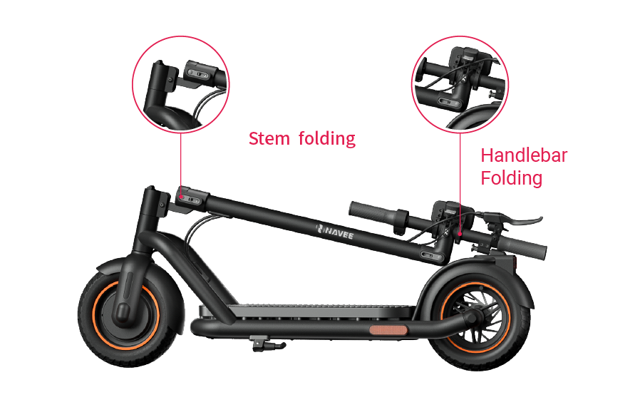 Innovative dual rotation system